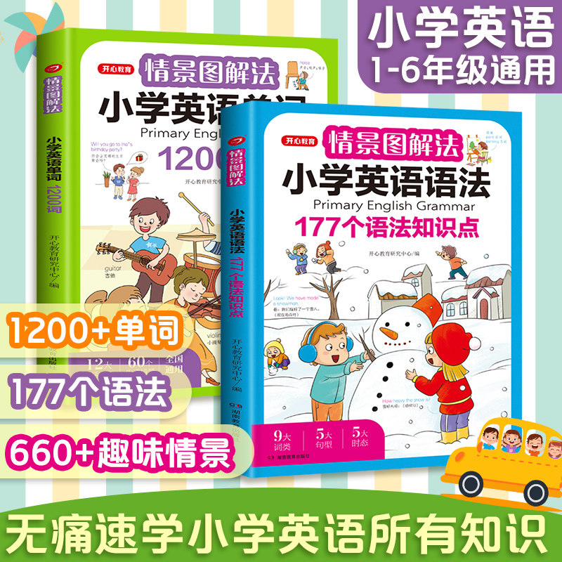 小学英语语法177个知识点大全