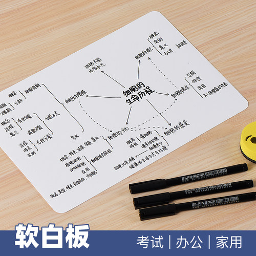 易飞托福可擦写小白板儿童画画