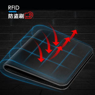 德国MODERN屏蔽RFID银行卡包 超薄钱夹男钱包NFC防盗刷防消磁卡套