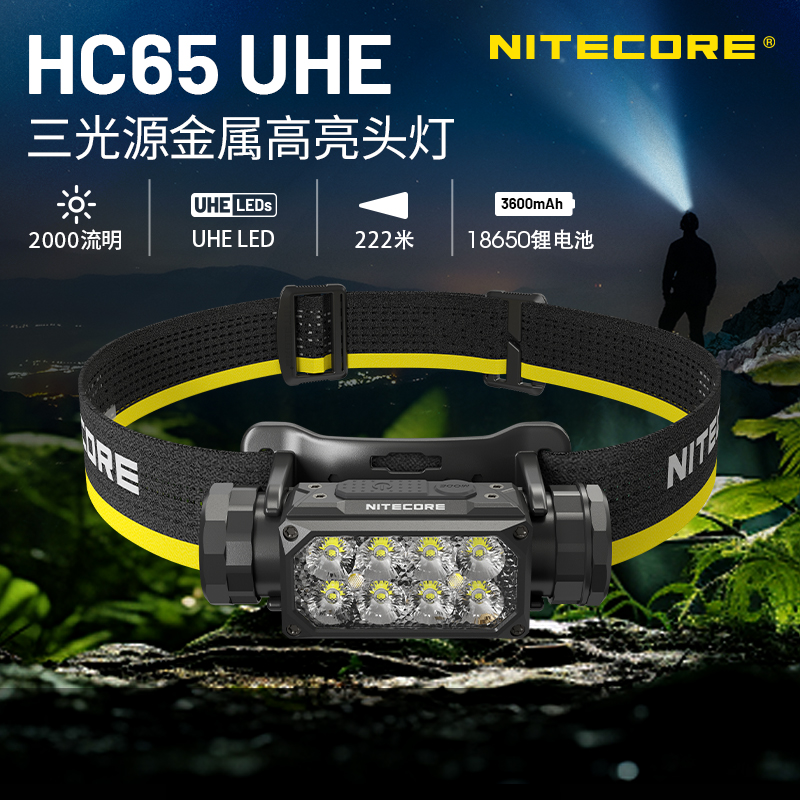 奈特科尔高亮户外头灯强光充电