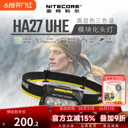 奈特科尔HA27UHE户外轻量头灯
