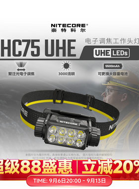 NITECORE奈特科尔HC75 UHE聚泛光工作头灯室外作业夜间维修工作灯