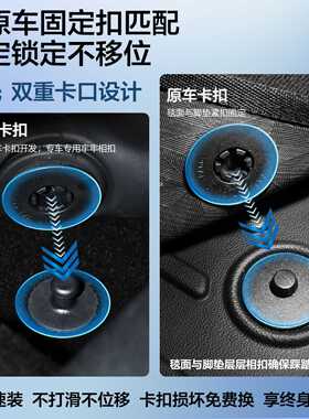 适用于吉利银河E5脚垫Geely Galaxy E5环保tpe汽车脚垫全天候材质