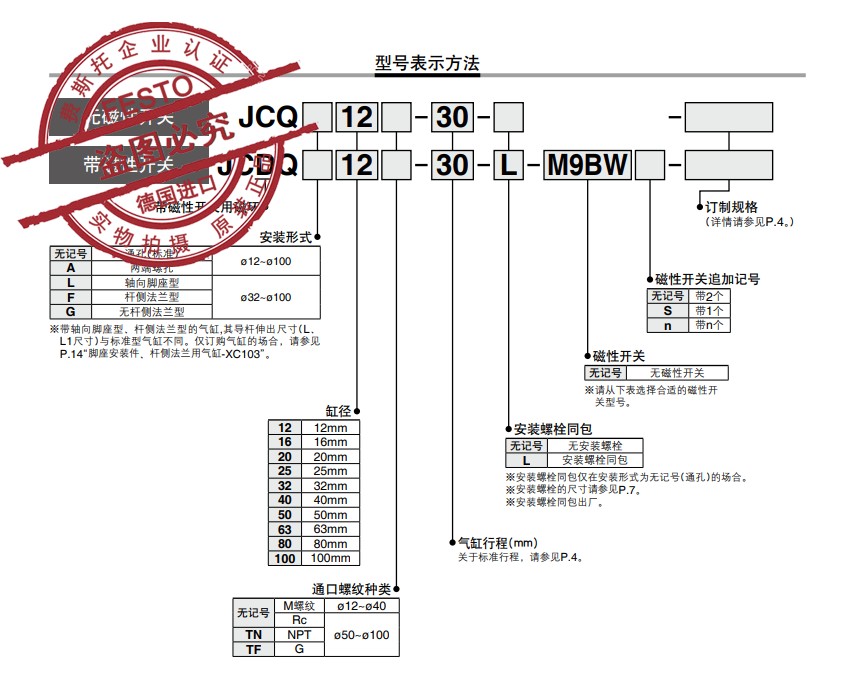 SMC日本JCDQA32-30薄型气缸