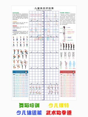儿童身高体态评估表站姿体测网格壁画背景墙纸中小幼儿形体评估图