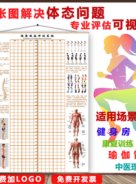 体态评估表墙纸贴式体测健身房瑜伽馆私教身体形姿矫正网格对比图