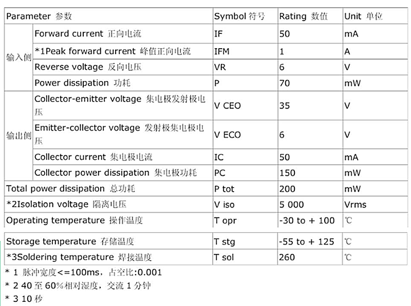 贴片 PC817C PC817B B档 C档光耦贴片SOP4光隔离器光电耦合器