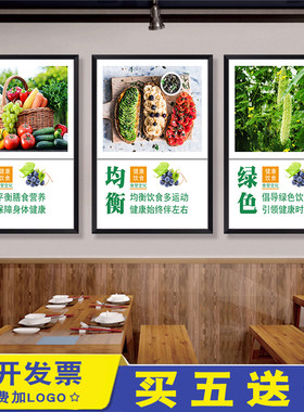 学校食堂员工文明用餐标语装饰画
