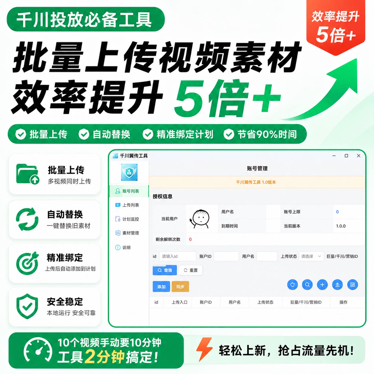 千川视频批量上新工具 支持多账户绑定计划自动替换素材运营辅助