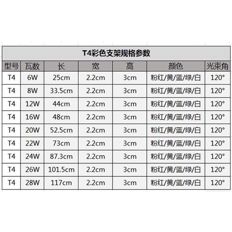 T4彩色灯管T5日光灯管红黄蓝绿白色灯管支架8W12W14W16W21W26W28W 家装灯饰光源 直管荧光灯 原图主图