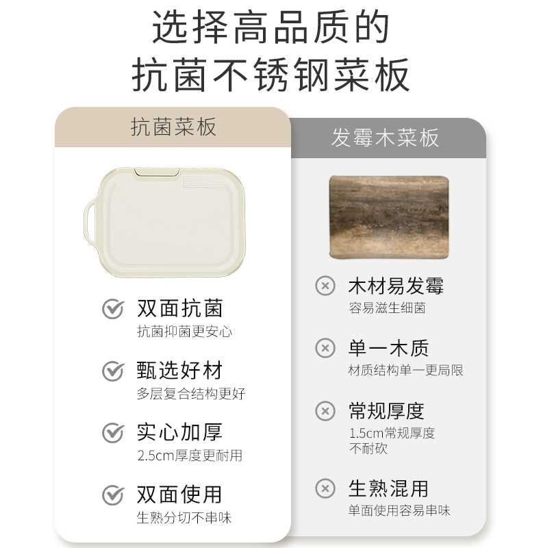 velosan鹅卵石菜板抗菌防霉家用不锈钢双面案板厨房加厚水果砧板-封面
