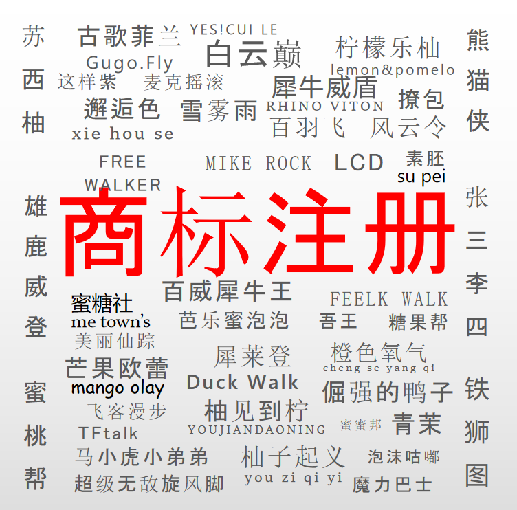 商标申请注册/变更/续展/转让/复审/免费核名/20年老公司信誉