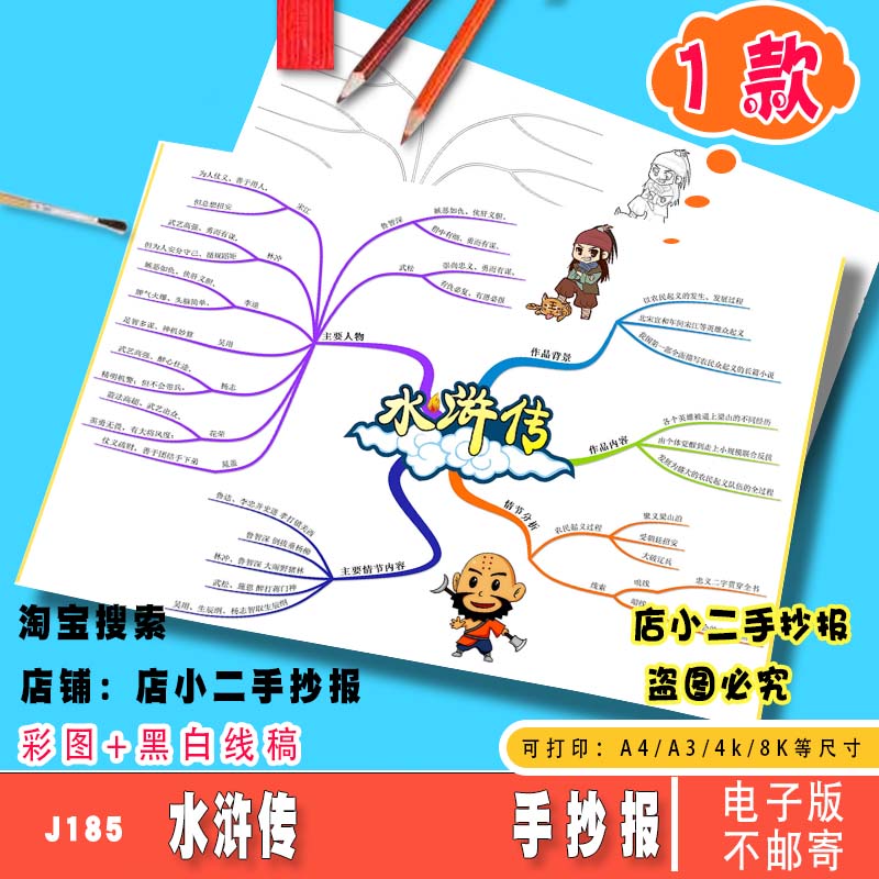 水浒传思维导图手抄报模板电子版小学生四大名著读书阅读好书推荐