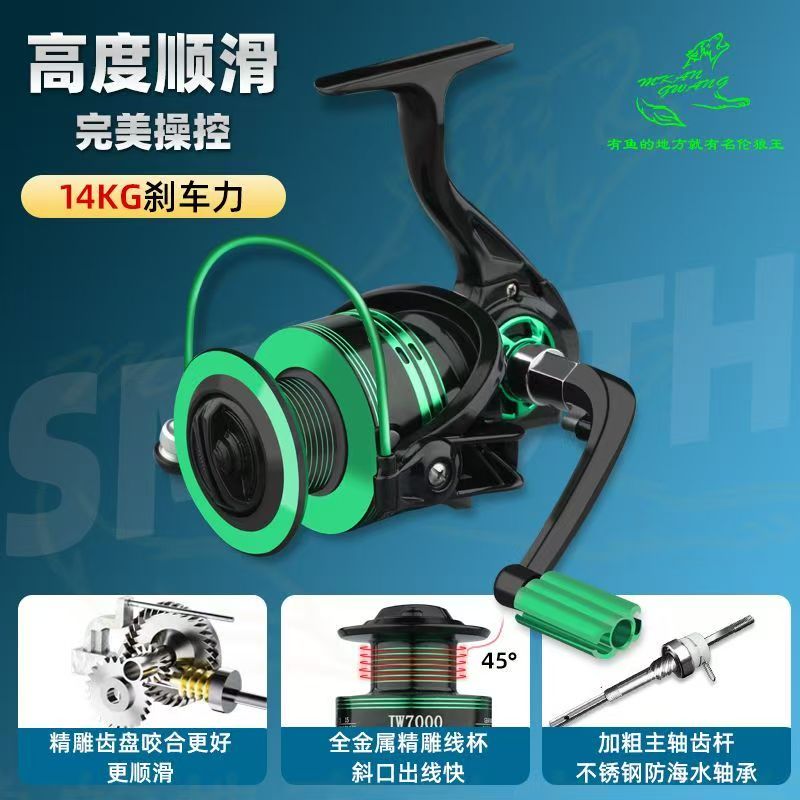 名伦狼王鱼线轮渔轮纺车轮金属防海水远投轮海钓矶钓轮微物路亚轮图片