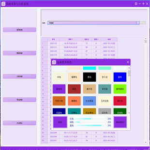 Python可视化PySide6源码pyqt5界面Qt设计师yolov5v6v7v8v9v11v12