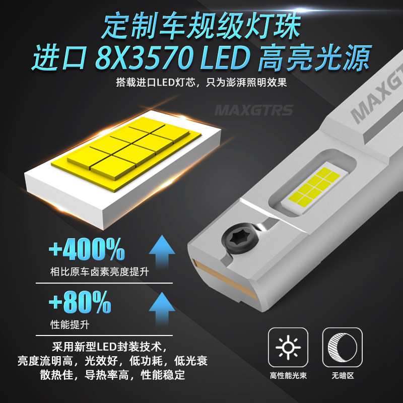 12V 자동차 H1 하이빔 LED 헤드 라이트 전구 고출력 팬 초고휘도 스포트라이트 플러그인 짧은 안개등 수정