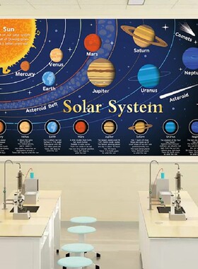 STEAM幼儿太空星球太阳系科学探索英文科普海报装饰教室环创张贴