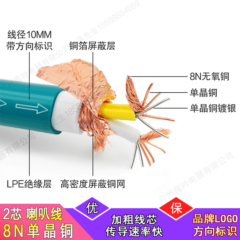 高度风Ortofon 8N高纯度方芯铜发烧级音频信号线音响RCA双莲花线