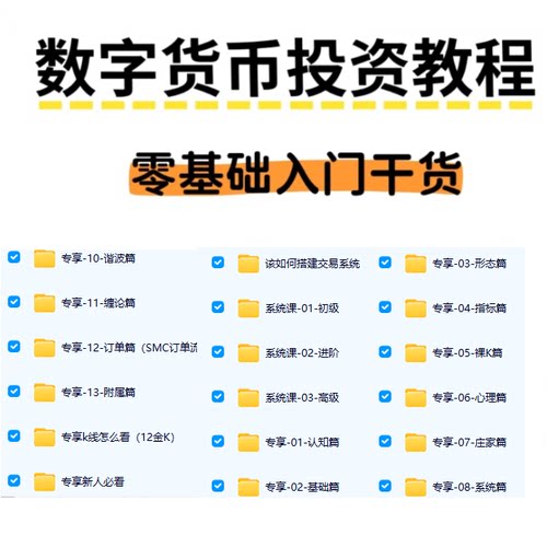 比币圈课程特数字货币教程比入门虚拟投资理财K线交易视频课基础