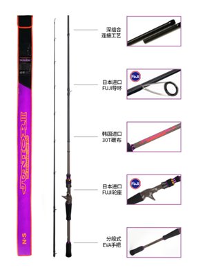 NS新品24款朝阳路亚竿碳素超远投翘嘴枪柄直柄竿富士虫竿鳜鱼竿