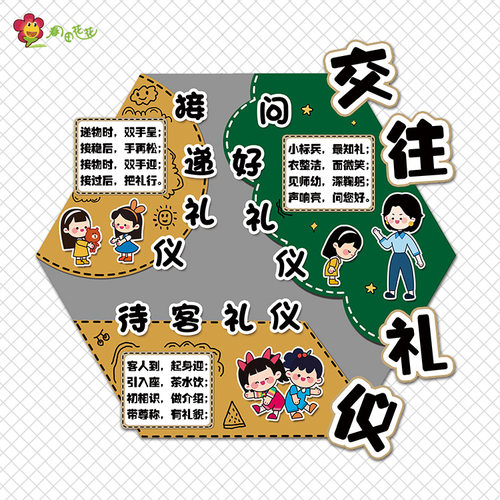 幼儿园楼梯走廊布置贴画