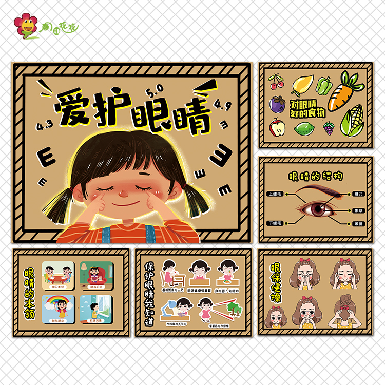 幼儿园爱眼日保护眼睛好处眼球的结构大班我的身体主题环创墙贴