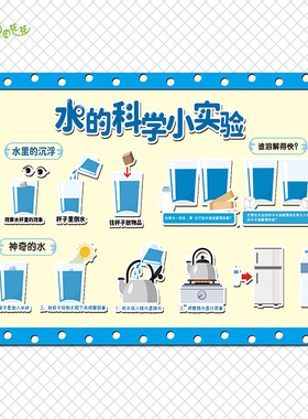 幼儿园水主题环创节约水资源用处