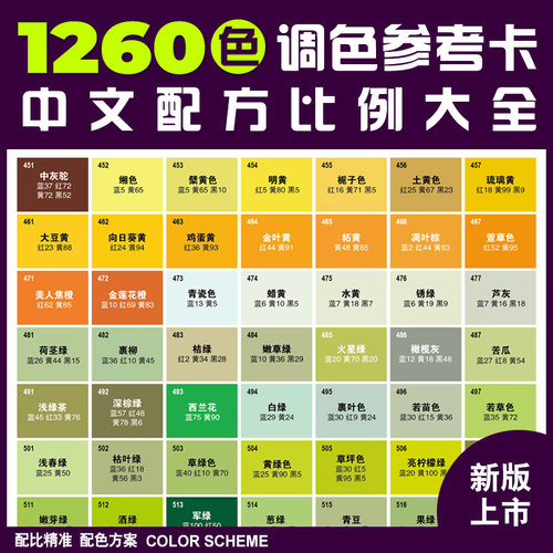 调色配方比例色卡大全教程参考表