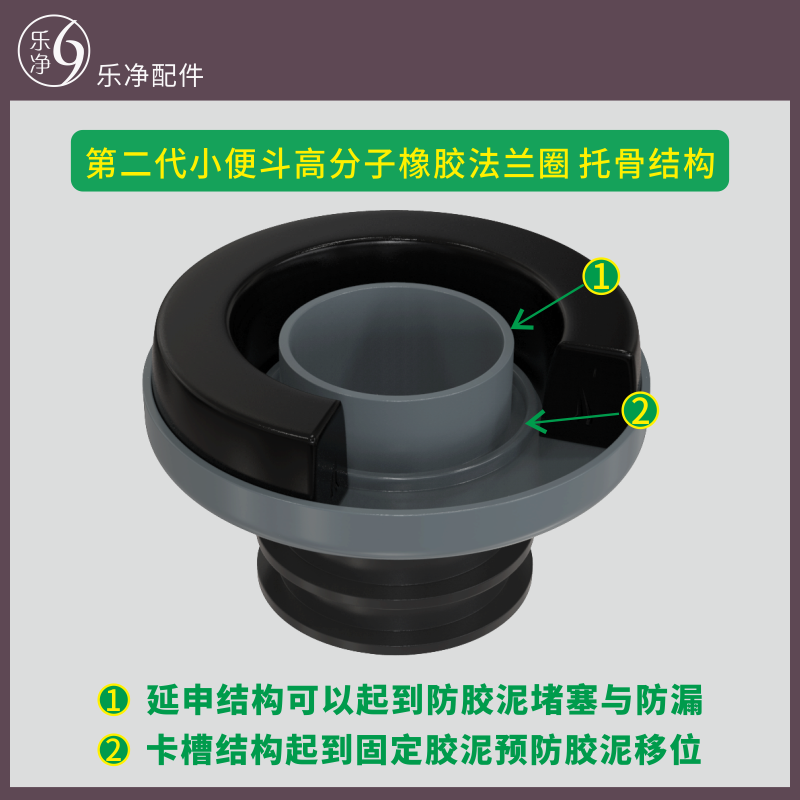 法兰连接密封圈胶泥出水口小便斗