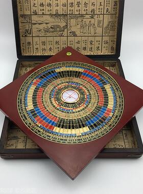 香港玄空飞星风水盘