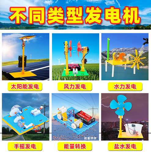 裴秀新能源发电科技小制作太阳能