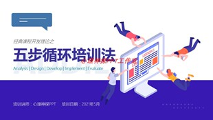 课程开发培训理论ADDIE五步循环培训法教学设计教育教学PPT课件