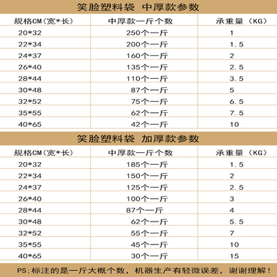 红色笑脸塑料袋手提食品袋加厚外卖打包袋一次性购物袋背心袋商用