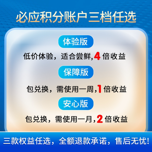 副业赚钱项目：微软必应积分兑换，保障版安心版不成功全额退款！
