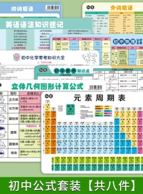 【老师推荐】初中化学元素周期表卡片物理化学公式常考知识点SJ
