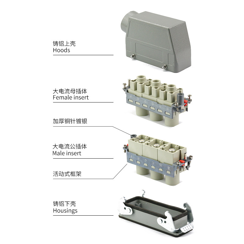 重载线端子公母对接航空插头