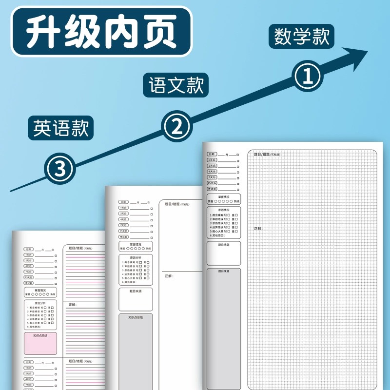 错题本纠错本分科目A4笔记本子加厚横线网线多规格高中生专用初中