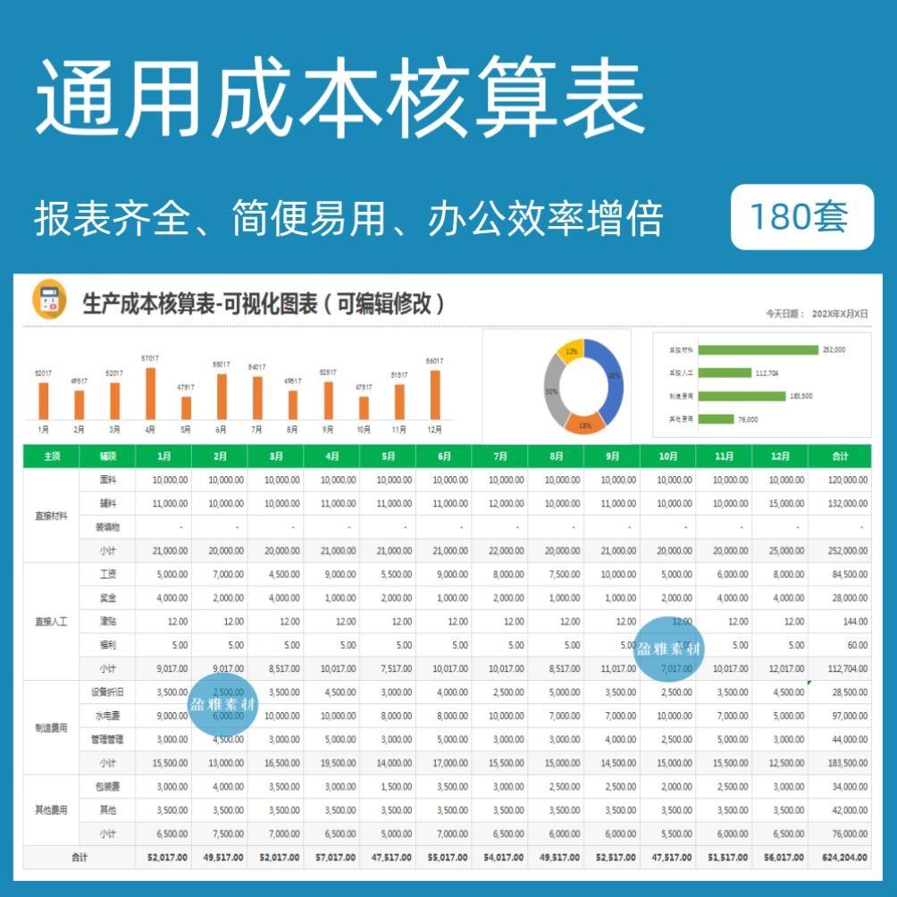 通用制造业成本会计核算与分析模型搭建预估计算管理套表格excel