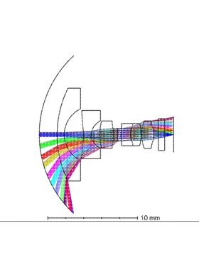 光学设计镜,ZEMAX格式.