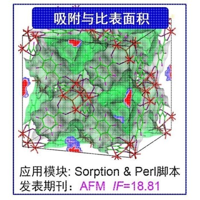 代做 分子动力学 模拟 materials studio 密度泛函 量子化学