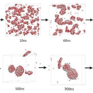 分子动力学模拟 分子对接 虚拟筛选 MD计算 代算 代做 同源建模