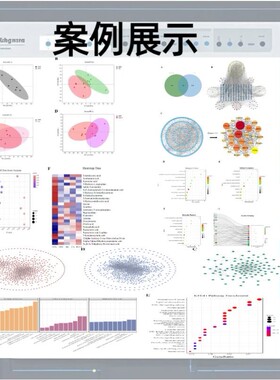 生信分析代做 NHANES数据库 计算分析 选题 变量筛选 成果报告