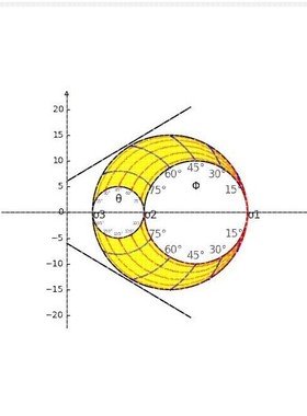 计算机python程序设计matlab接单java定制c++代编写C语言算法代码