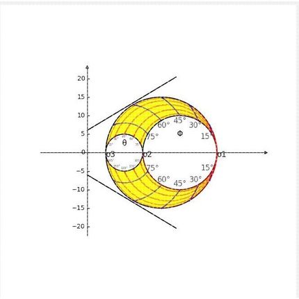 计算机python程序设计matlab接单java定制c++代编写C语言算法代码