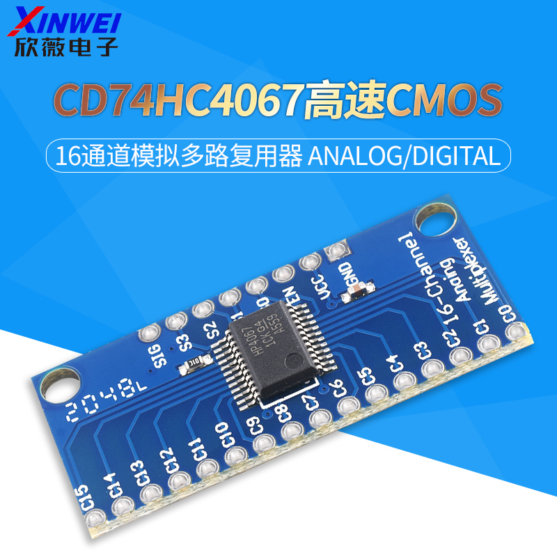 高速通道模拟多路复用器