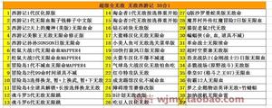 FC游戏卡38合一西游记汉化无限命钱松鼠大战1梦企鹅物语革命战士