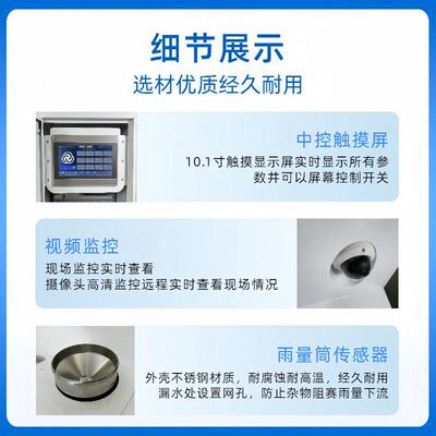 海绵园监测系统厂区校线园区雨社水内区涝防控在AMT/HMCS监测设备