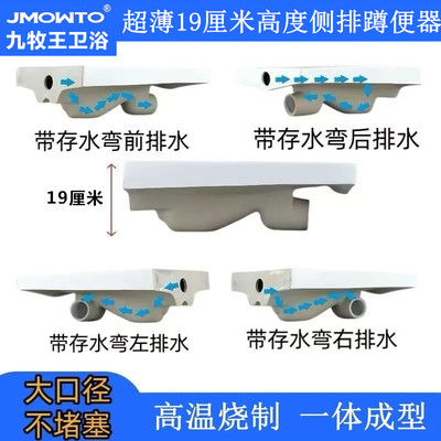 超薄19公分横排水侧排水蹲便器