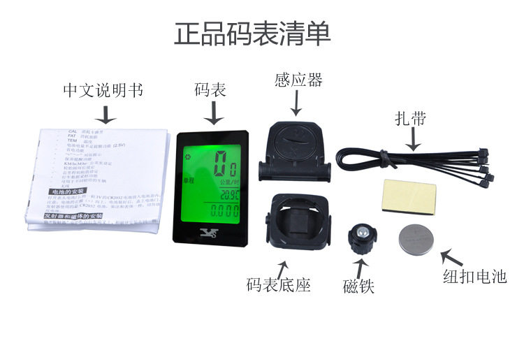 Tableau de bord vélo - Ref 2426154 Image 4