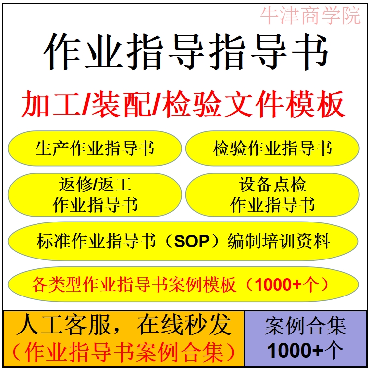 作业指导书模板SOP生产/